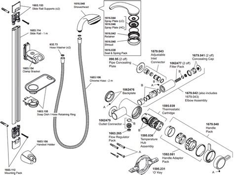 Mira Shower Spare Parts | Reviewmotors.co