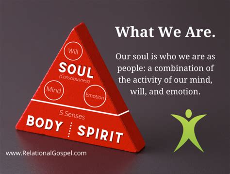 What Is the Difference Between My Soul and My Spirit? - Relational ...