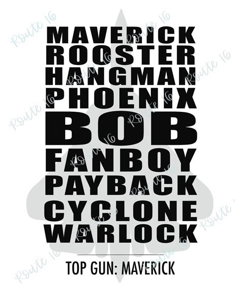 Top Gun Maverick Call Signs Printable, Top Gun Wall Art, Pete Mitchell, Top Gun Poster, Maverick ...