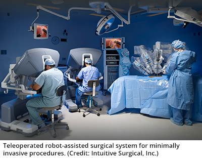 Industry Insights: Robots and Healthcare Saving Lives Together ...