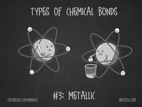 Metallic bonds | Chemical bond, Teaching chemistry, Chemistry classroom