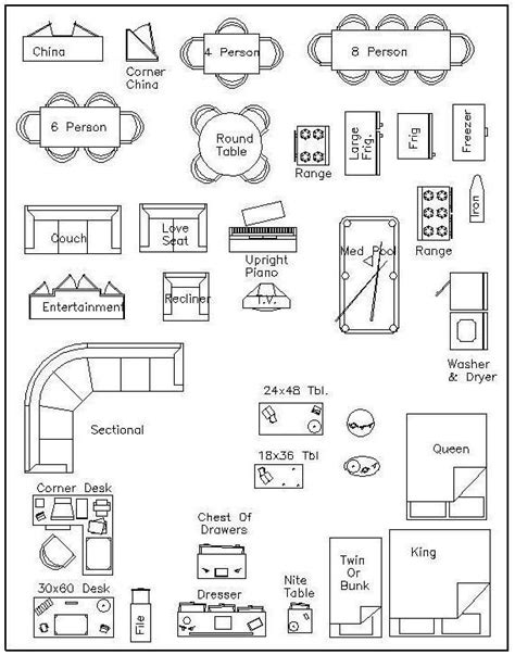 Interior Design Template | Interior design classes, How to plan, House design