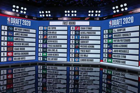 Nba 2024 Mock Draft - Minni Quintina