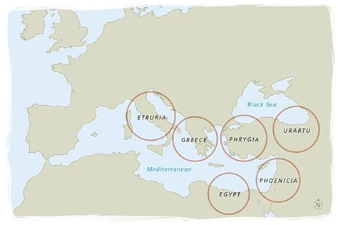 Migrations at the Beginning of the Iron Age | Luwian Studies