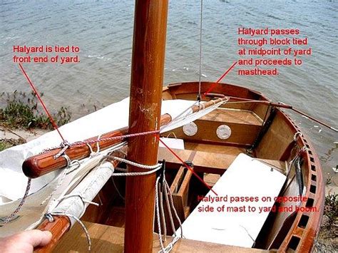 Rigging guide for Goat Island Skiff - Efficient lug sails | Boote