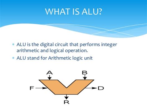 ALU(Arithmetic Logic Unit) - Definition, Function & More