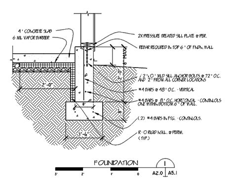 Footer section | Wall section detail, Foundation detail architecture, Architecture foundation