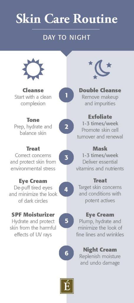 Organic Skin Care Routine - Bellevue & Totem Lake Massage & Spa Packages | Yuan Spa