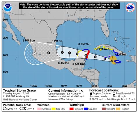 Tropical Storm Grace en Route to the Yucatan - Havana Times