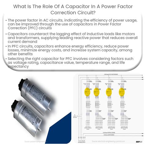 What is the role of a capacitor in a power factor correction circuit?