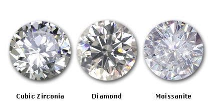 Lets Compare Moissanite, Diamond and Cubic Zirconia