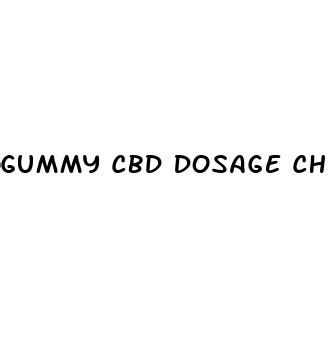 Gummy Cbd Dosage Chart - Diocese of Brooklyn