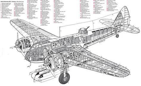 Bristol Blenheim Mk.I Cutaway | Aerei militari, Aviazione, Militari