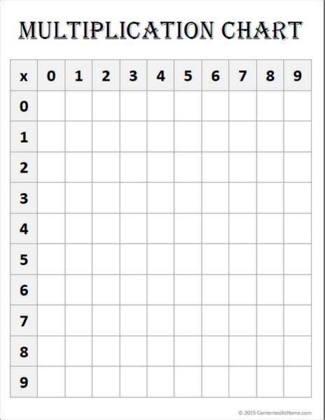 Free Math Printable: Blank Multiplication Chart | Multiplication chart ...