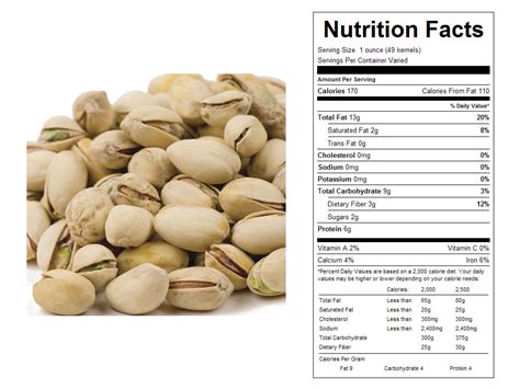 Salted Pistachios Nutrition - Nutrition Ftempo