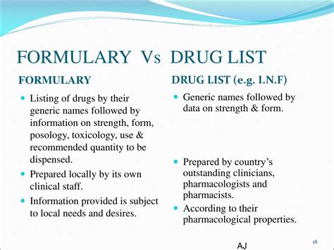 PPT - HOSPITAL FORMULARY PowerPoint Presentation, free download - ID:9373751