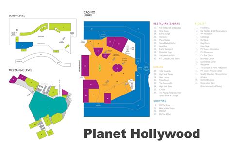 Las Vegas Planet Hollywood hotel map - Ontheworldmap.com