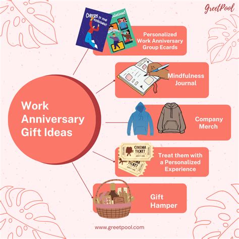 Top 21 Work Anniversary Gift ideas to Honor Employee Work Anniversary