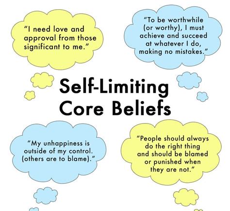 How to Change Limiting Beliefs | Core beliefs, Belief quotes, Limiting beliefs