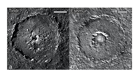 Iceworld Morphology: Dome Craters on Ganymede and Callisto May Form by Topographic Relaxation of ...