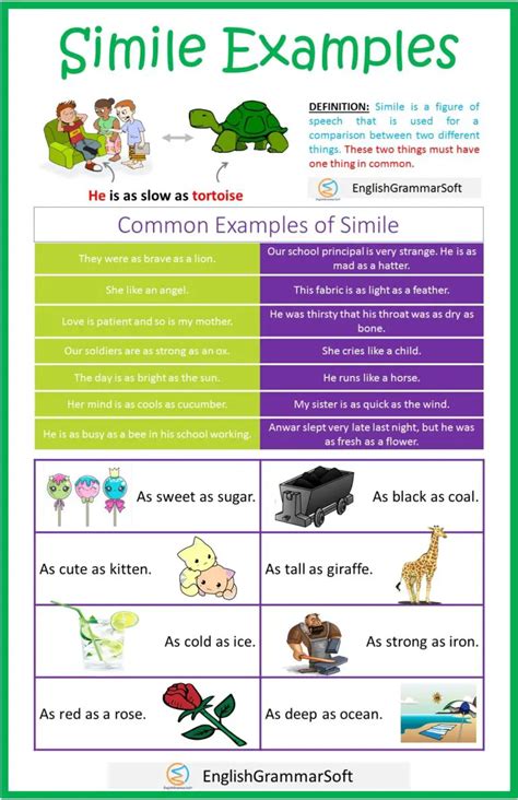 What is a simile in literature? How to write a good simile ...