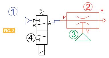 Basic Vacuum Schematics - Fluid Power Journal