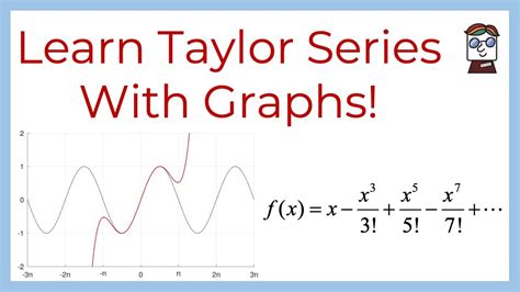 Learn Taylor Series from Graph - YouTube