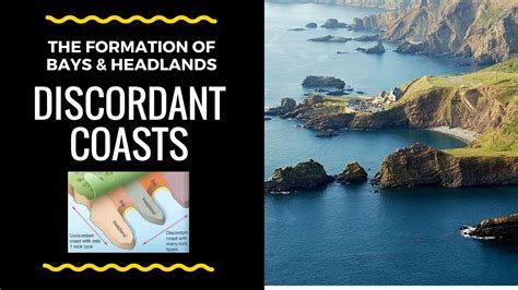 How Headlands & Bays are formed on Discordant Coasts - labelled diagram ...