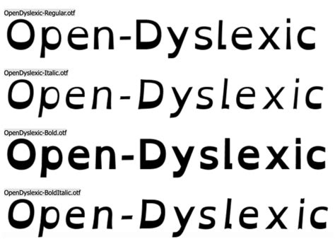 Our Top 10 Dyslexia-Friendly Fonts - Exceptional Individuals in 2021 | Friends font, Easy fonts ...