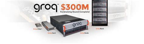 Groq Closes $300 Million Fundraise - Groq