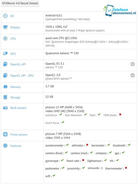 Leaked Sony Xperia X Compact Specs Reveal 4GB of RAM