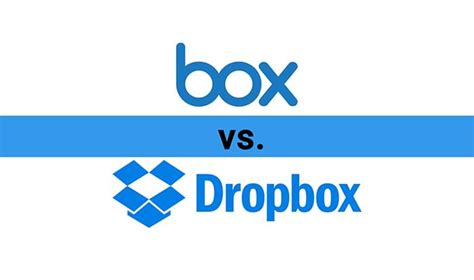 Box vs Dropbox: Which is Best for Your Business?