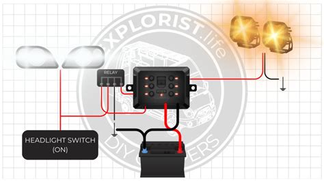 Lighting Hacks w/ Garmin PowerSwitch - EXPLORIST.life