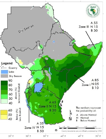 Northwest Climate Africa