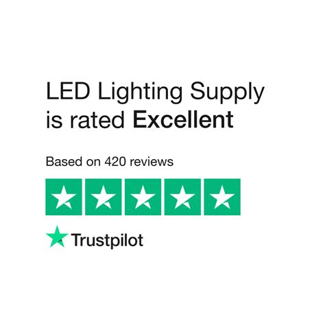 LED Lighting Supply Reviews | Read Customer Service Reviews of ledlightingsupply.com