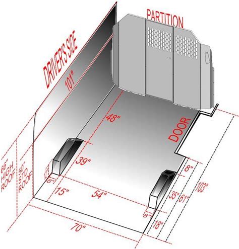 Dodge Grand Caravan Cargo Space Dimensions