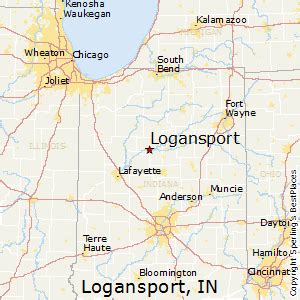 Best Places to Live in Logansport, Indiana