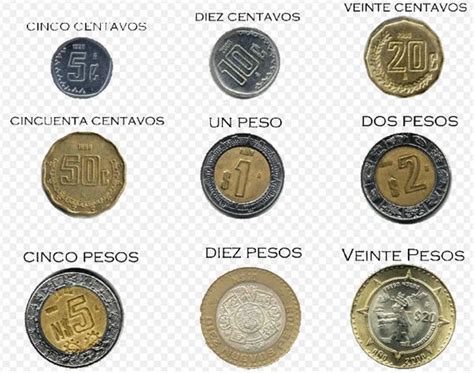 Image result for all mexican peso coins | Gold and silver coins, Silver coins, Coins