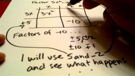 How To Make A Factor Table | Brokeasshome.com