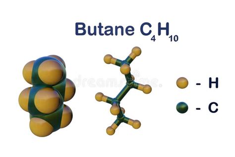 Structural Chemical Formula and Molecular Model of Butane or N-butane, a Highly Flammable ...