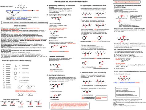 Summary Sheet - Alkane Nomenclature – Master Organic Chemistry