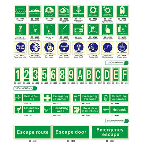 IMO Symbols and Safety Signs - China Direct Manufacturer - QG Marine