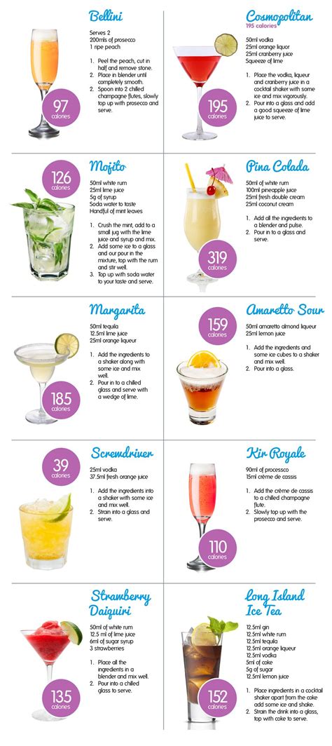 summer cocktails | Alcohol drink recipes, Drinks alcohol recipes ...