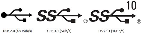 USB Type-Cケーブルにはなぜたくさんの種類があるのか、どうやって見分ければいいのか？ - GIGAZINE