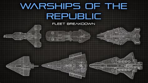 Star Wars Republic At War Ships