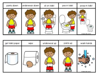 Toileting Sequence Visual Support by Autism Little Learners | TPT