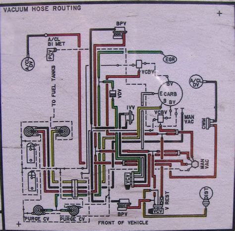 Ford 460 Efi Vacuum Diagram - DiagramInfo