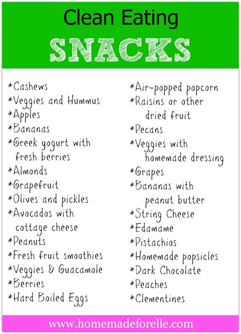 Clean Eating Snacks ⋆ Homemade for Elle