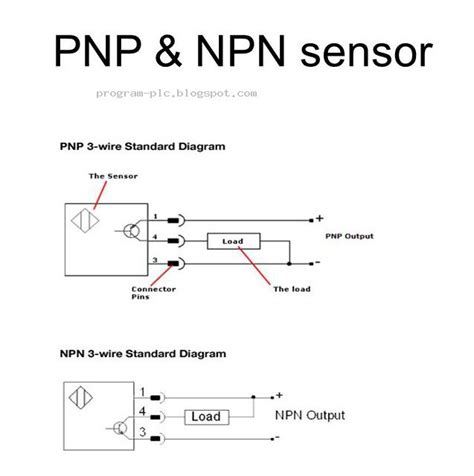 Pnp Proximity Sensor Wiring - Electronic Sensor Blog