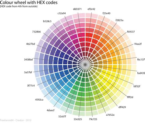 Photoshop Color Codes | Color wheel, Hex color palette, Color palette challenge